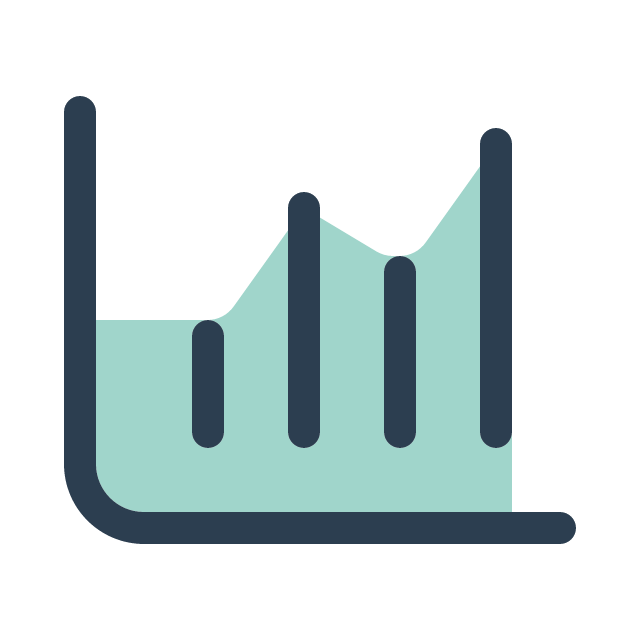 Reporting & Analytics